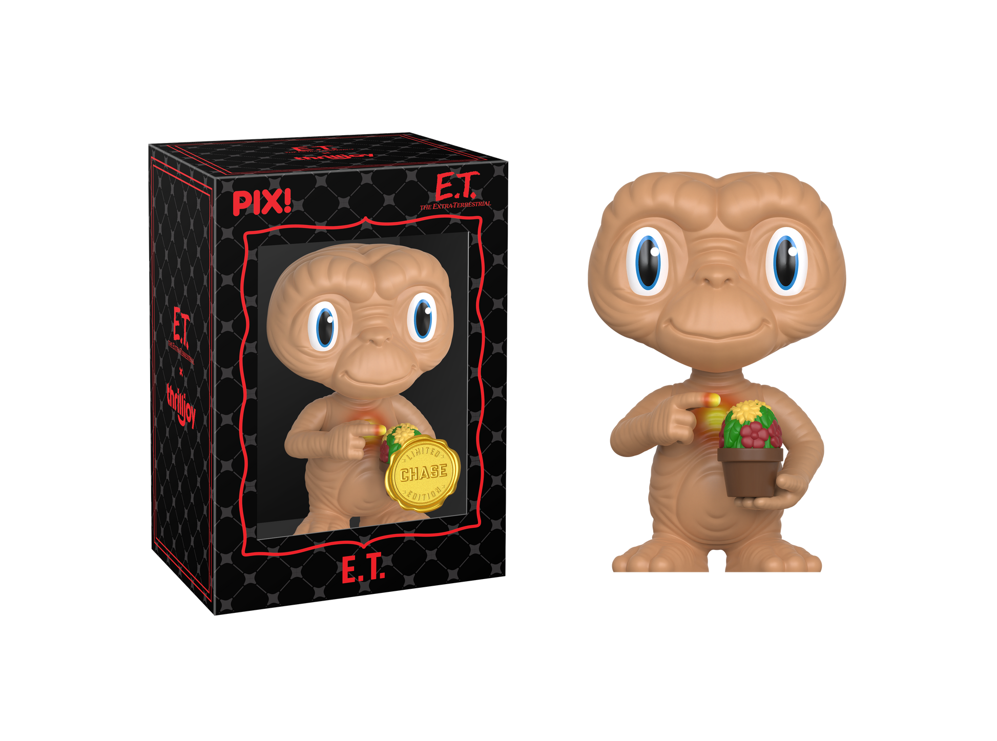 PIX! E.T. – Thrilljoy PIX! E.T. – Thrilljoy